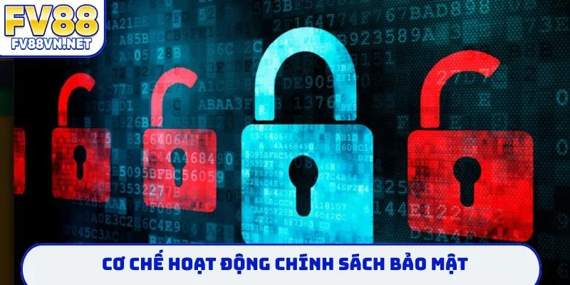Cơ chế hoạt động chính sách bảo mật