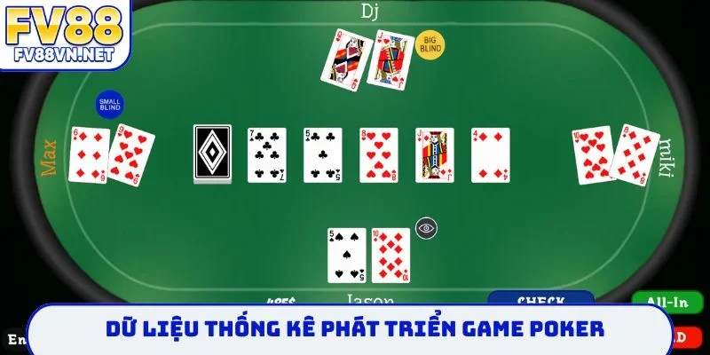 Dữ liệu thống kê phát triển game Poker