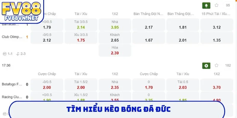 Tìm hiểu kèo bóng đá Đức
